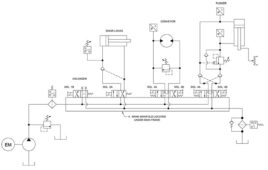 Troubleshooting challenge drum pusher cylinders