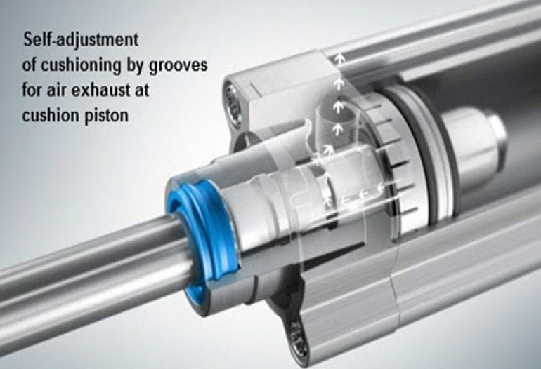 Self-adjustment of cushioning by grooves for air exhaust at cushion pin