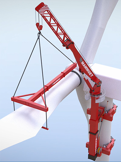 Heavy-lift engineering company Mammoet, in partnership with Hydrautrans, has developed a self-mounting crane system which can lift a load of 250 tons. It permits mounting of the 12 MW HDT without the need for a large and extremely expensive jack-up installation vessel.