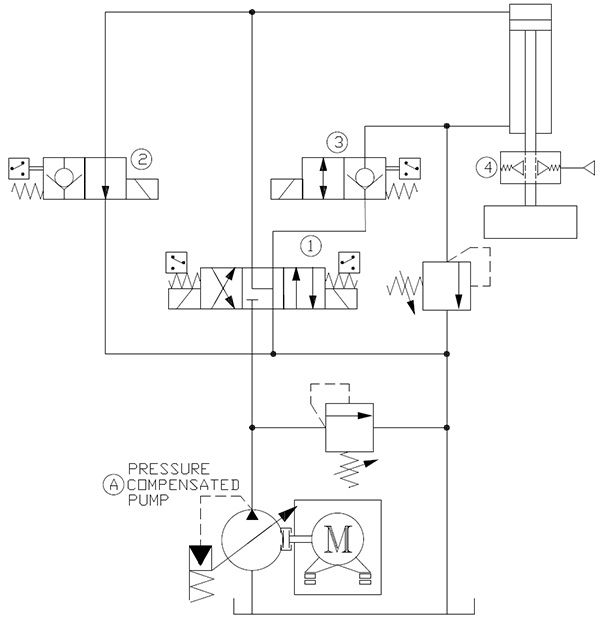 Hydraulic Press Safety Image circuit schematic