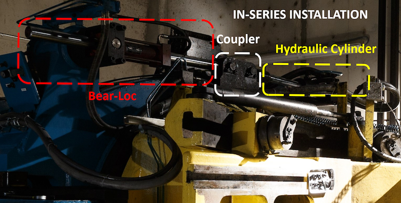 Bear-Loc in series with a couple and hydraulic cylinder.
