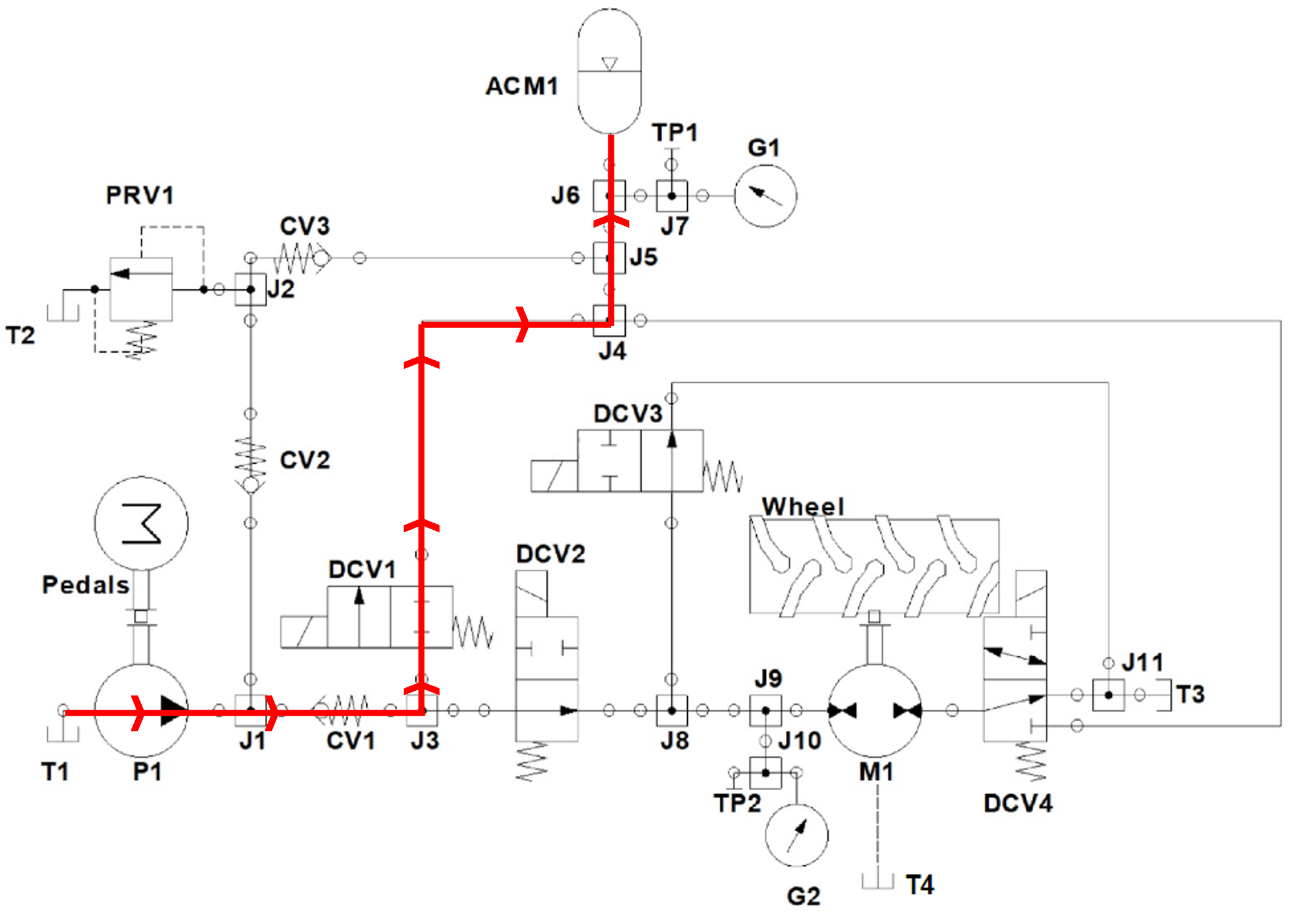 TAMU Fluid Power Club hydraulic circuit showing the accumulator charge via pedaling mode.