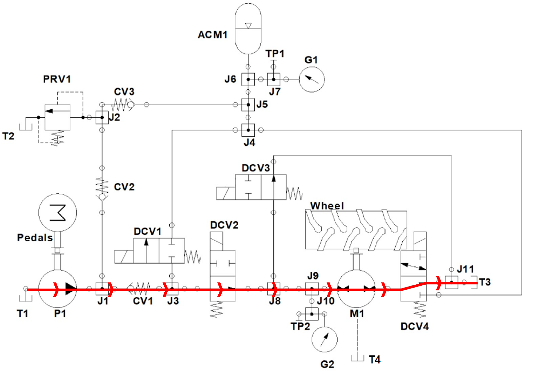 TAMU Fluid Power Club hydraulic circuit showing pedal propulsion mode